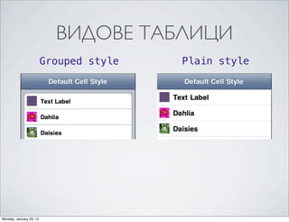 Note Programmatically, these styles are applied to a table view’s cell, which is a
                   the table how to draw its rows.

                         ВИДОВЕ ТАБЛИЦИ
          Default (UITableViewCellStyleDefault). The default cell style includes an opti
          of theGrouped by a left-‐aligned title in black.Plain style
                row, followed style




          In the default cell style, the text label’s appearance implies that it represents an item
          left-‐alignment makes the list easy to scan. This makes the default style good for disp
          do not need to be differentiated by supplementary information.



Monday, January 23, 12
 