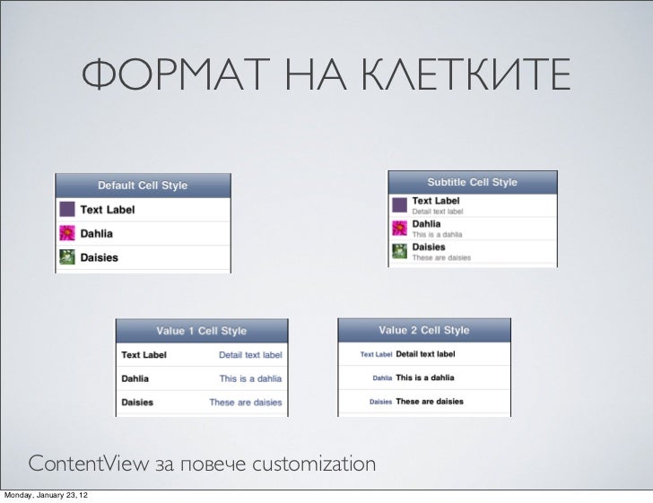 tableview with data from user defaults swift tableview with data from user defaults swift