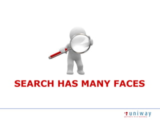 Search has many faces