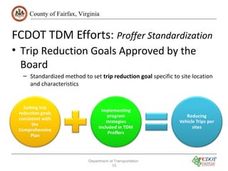 County of Fairfax, Virginia 
FCDOT TDM Efforts: Proffer Standardization 
• Trip Reduction Goals Approved by the 
Board 
– ...