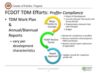 County of Fairfax, Virginia 
FCDOT TDM Efforts: Proffer Compliance 
• TDM Work Plan 
& 
Annual/Biannual 
Reports 
– vary p...
