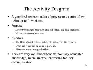 6-UseCfgfhgfhgfhgfhgfhfhhaseActivity.pdf