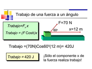 Trabajo de una fuerza a un ángulo

                                  F=70 N
 Trabajo=Fx x
                            60o       x=12 m
Trabajo = (F Cosθ)x


  Trabajo =(70N)Cos600(12 m)= 420J

 Trabajo = 420 J      ¡Sólo el componente x de
 Trabajo = 420 J
                      la fuerza realiza trabajo!
 