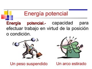 Energía potencial
Energía    potencial.- capacidad para
efectuar trabajo en virtud de la posición
o condición.




 Un peso suspendido      Un arco estirado
 