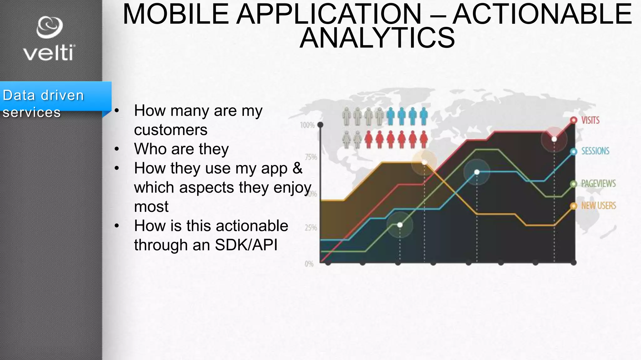 MOBILE APPLICATION – ACTIONABLE
ANALYTICS
Data driven
services • How many are my
customers
• Who are they
• How they use my app &
which aspects they enjoy
most
• How is this actionable
through an SDK/API
 
