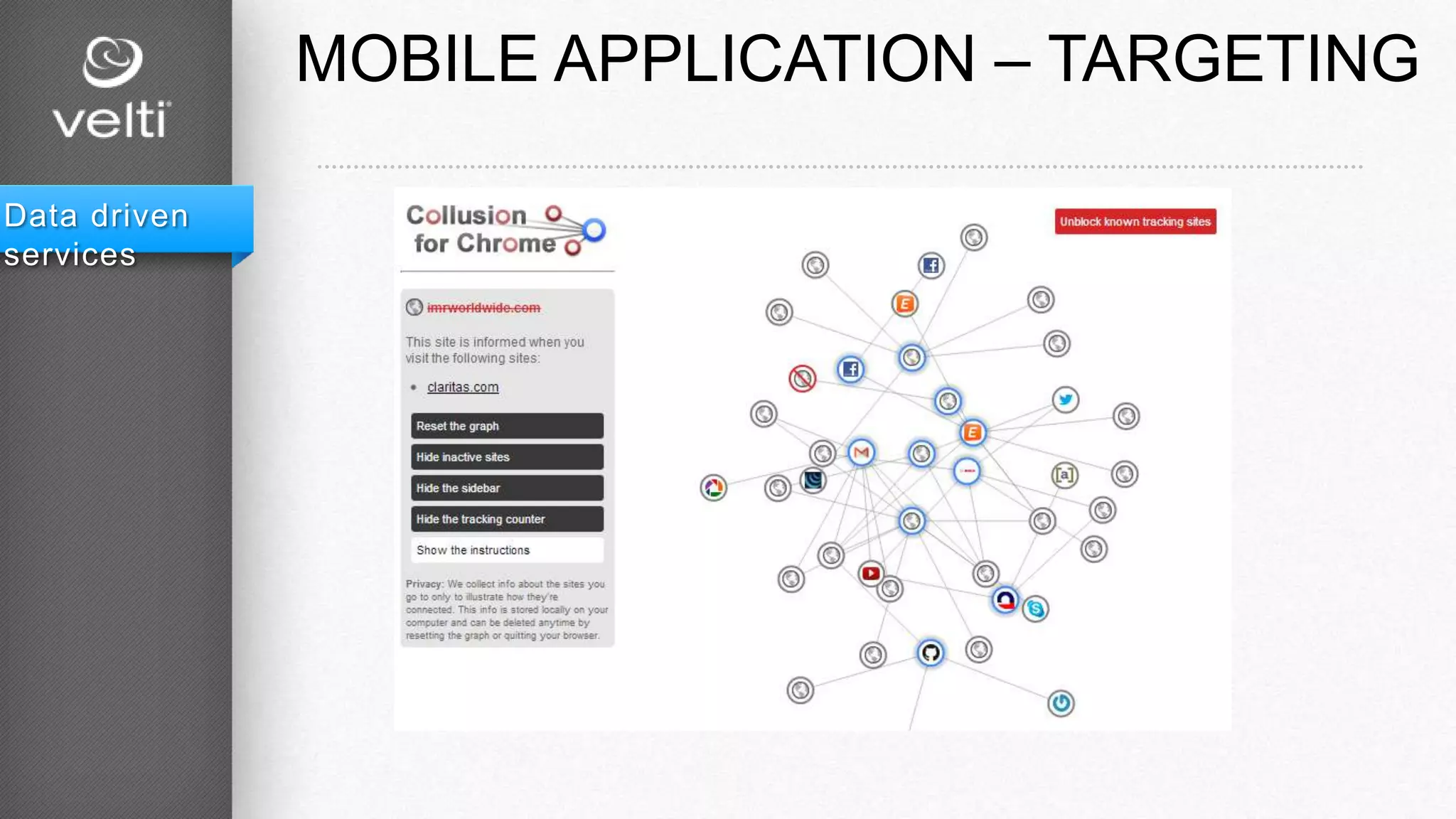 MOBILE APPLICATION – TARGETING
Data driven
services
 