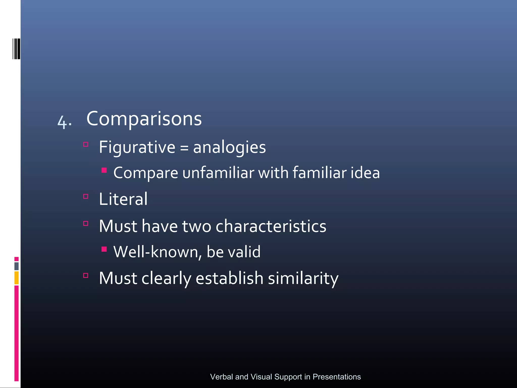 4. Comparisons
   Figurative = analogies
     Compare unfamiliar with familiar idea
   Literal
   Must have two characteristics
     Well-known, be valid
   Must clearly establish similarity




                   Verbal and Visual Support in Presentations
 