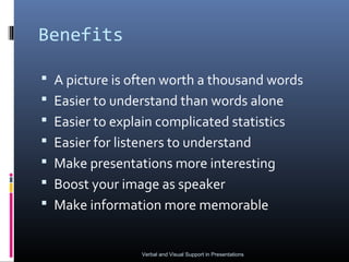 Benefits

 A picture is often worth a thousand words
 Easier to understand than words alone
 Easier to explain complicated statistics
 Easier for listeners to understand
 Make presentations more interesting
 Boost your image as speaker
 Make information more memorable


                 Verbal and Visual Support in Presentations
 