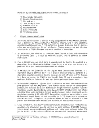 ___________________________
Campagne électorale sur fond de violences : le RNDDH tire la sonnette d'alarme
Rap./A15/No06 6
Partisans du candidat Jacques Stevenson THIMOLEON blessés :
1) Rood Lindor BENJAMIN
2) Rosette POINT DU JOUR
3) Meran ENOCE
4) Jean Midley JOSEPH
5) Edouard MARTIN
6) Réginald VIXAN
7) Fritz HYPPOLITE
8) Tinel ainsi connu.
C. Département du Centre
1. A Cerca La Source, dans la zone de Tilory, des partisans de Max MILIEN, candidat
sous la bannière du Réseau Bouclier National (BOUCLIER) et Rony CELESTIN,
candidat sous la bannière de PHTK, s'affrontent à coups de pierres. Des tirs d'armes
à feu sont aussi entendus de part et d'autre. Plusieurs personnes sont blessées.
Impuissante, la PNH à Tilory ne peut venir en aide à la population.
2. A Lascahobas, des partisans du candidat Lyonel Gabriel JEAN sous la bannière de
la plateforme VERITE et ceux de Markent'z SIGUE, sous la bannière de PHTK
s'affrontent.
3. Face à l'intolérance qui sévit dans le département du Centre, le candidat à la
députation, Jayro MONTINAT est obligé d'user de son arme à feu pour menacer les
partisans des autres candidats qui déchirent ses affiches.
4. A Mirebalais, des partisans de l'ex-Député Abel DESCOLLINES candidat à la
députation sous la bannière de PHTK et ceux de Chantal ORELIEN, candidat à la
députation sous la bannière de Fanmi Lavalas, se sont affrontés à Crête Brûlée,
lors d'une rencontre. La PNH a appréhendé trois (3) des protagonistes, tous
partisans de Fanmi Lavalas. Ils sont tous libérés quelques minutes après.
5. A Mirebalais, depuis le 12 juillet 2015, la candidate au Sénat sous la bannière du
parti politique FUSION, Myriam FETIERE n’arrête pas de recevoir sur son téléphone
portable, des menaces, de la part de Roosevelt Joseph REMY qui, avant de rejoindre
l'équipe de sécurité du candidat au Sénat du parti PHTK Willot JOSEPH, était affecté
à la sécurité de ladite candidate. Voyant que les menaces écrites ne donnent pas les
résultats escomptés, le 18 juillet 2015, la candidate reçoit sur son portable la photo
de Roosevelt Joseph REMY, portant un maillot de PHTK, tenant sur sa poitrine un
fusil de calibre 12. En dépit du fait qu'elle ait déposé, en date du 20 juillet 2015, une
plainte au Commissariat de Mirebalais, aucune suite n'est donnée au dossier.
6. Le 23 juillet 2015, dans la 2eme section communale Blonchan, sous l’instigation du
candidat à la députation sous la bannière du parti politique FUSION, Prospère
LOUIS JEUNE, un rassemblement politique est réalisé avec soixante quinze (75)
jeunes, invités pour l'occasion à réfléchir sur leur rentrée à l'université. Vers minuit,
 