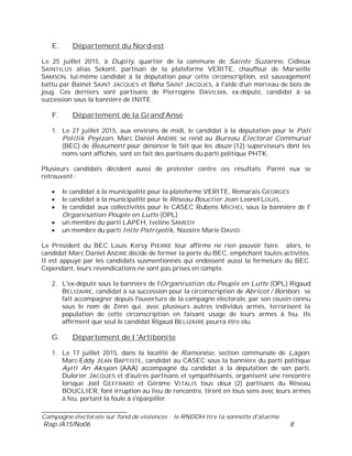 ___________________________
Campagne électorale sur fond de violences : le RNDDH tire la sonnette d'alarme
Rap./A15/No06 8
E. Département du Nord-est
Le 25 juillet 2015, à Dupity, quartier de la commune de Sainte Suzanne, Cidieux
SAINTILUS alias Sekont, partisan de la plateforme VERITE, chauffeur de Marseille
SAMSON, lui-même candidat à la députation pour cette circonscription, est sauvagement
battu par Bainet SAINT JACQUES et Boha SAINT JACQUES, à l'aide d'un morceau de bois de
joug. Ces derniers sont partisans de Pierrogène DAVILMA, ex-député, candidat à sa
succession sous la bannière de INITE.
F. Département de la Grand'Anse
1. Le 27 juillet 2015, aux environs de midi, le candidat à la députation pour le Pati
Politik Peyizan, Marc Daniel ANDRE se rend au Bureau Electoral Communal
(BEC) de Beaumont pour dénoncer le fait que les douze (12) superviseurs dont les
noms sont affichés, sont en fait des partisans du parti politique PHTK.
Plusieurs candidats décident aussi de protester contre ces résultats. Parmi eux se
retrouvent :
le candidat à la municipalité pour la plateforme VERITE, Remarais GEORGES
le candidat à la municipalité pour le Réseau Bouclier Jean Leonel LOUIS,
le candidat aux collectivités pour le CASEC Rubens MICHEL sous la bannière de l'
Organisation Peuple en Lutte (OPL)
un membre du parti LAPEH, Ivelino SAMEDY
un membre du parti Inite Patriyotik, Nazaire Marie DAVID.
Le Président du BEC Louis Kersy PIERRE leur affirme ne rien pouvoir faire. alors, le
candidat Marc Daniel ANDRE décide de fermer la porte du BEC, empêchant toutes activités.
Il est appuyé par les candidats susmentionnés qui endossent aussi la fermeture du BEC.
Cependant, leurs revendications ne sont pas prises en compte.
2. L'ex-député sous la bannière de l'Organisation du Peuple en Lutte (OPL) Rigaud
BELIZAIRE, candidat à sa succession pour la circonscription de Abricot / Bonbon, se
fait accompagner depuis l'ouverture de la campagne électorale, par son cousin connu
sous le nom de Zenn qui, avec plusieurs autres individus armés, terrorisent la
population de cette circonscription en faisant usage de leurs armes à feu. Ils
affirment que seul le candidat Rigaud BELIZAIRE pourra être élu.
G. Département de l 'Artibonite
1. Le 17 juillet 2015, dans la localité de Ramonèse, section communale de Lagon,
Marc-Eddy JEAN BAPTISTE, candidat au CASEC sous la bannière du parti politique
Ayiti An Aksyon (AAA) accompagné du candidat à la députation de son parti,
Dulorier JACQUES et d'autres partisans et sympathisants, organisent une rencontre
lorsque Joël GEFFRARD et Gérôme VITALIS tous deux (2) partisans du Réseau
BOUCLIER, font irruption au lieu de rencontre, tirent en tous sens avec leurs armes
à feu, portant la foule à s'éparpiller.
 