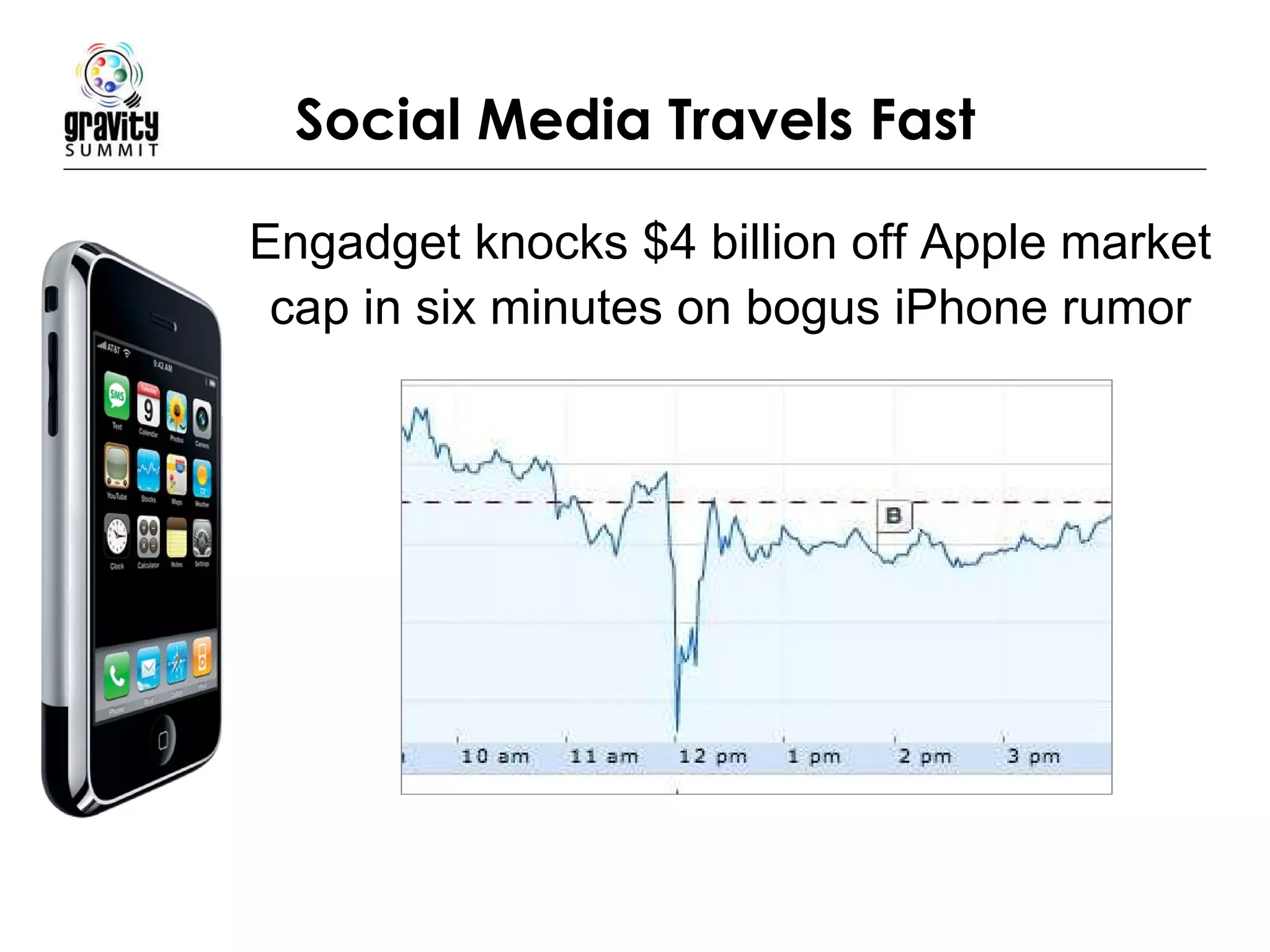 Social Media Travels Fast Engadget knocks $4 billion off Apple market cap in six minutes on bogus iPhone rumor 
