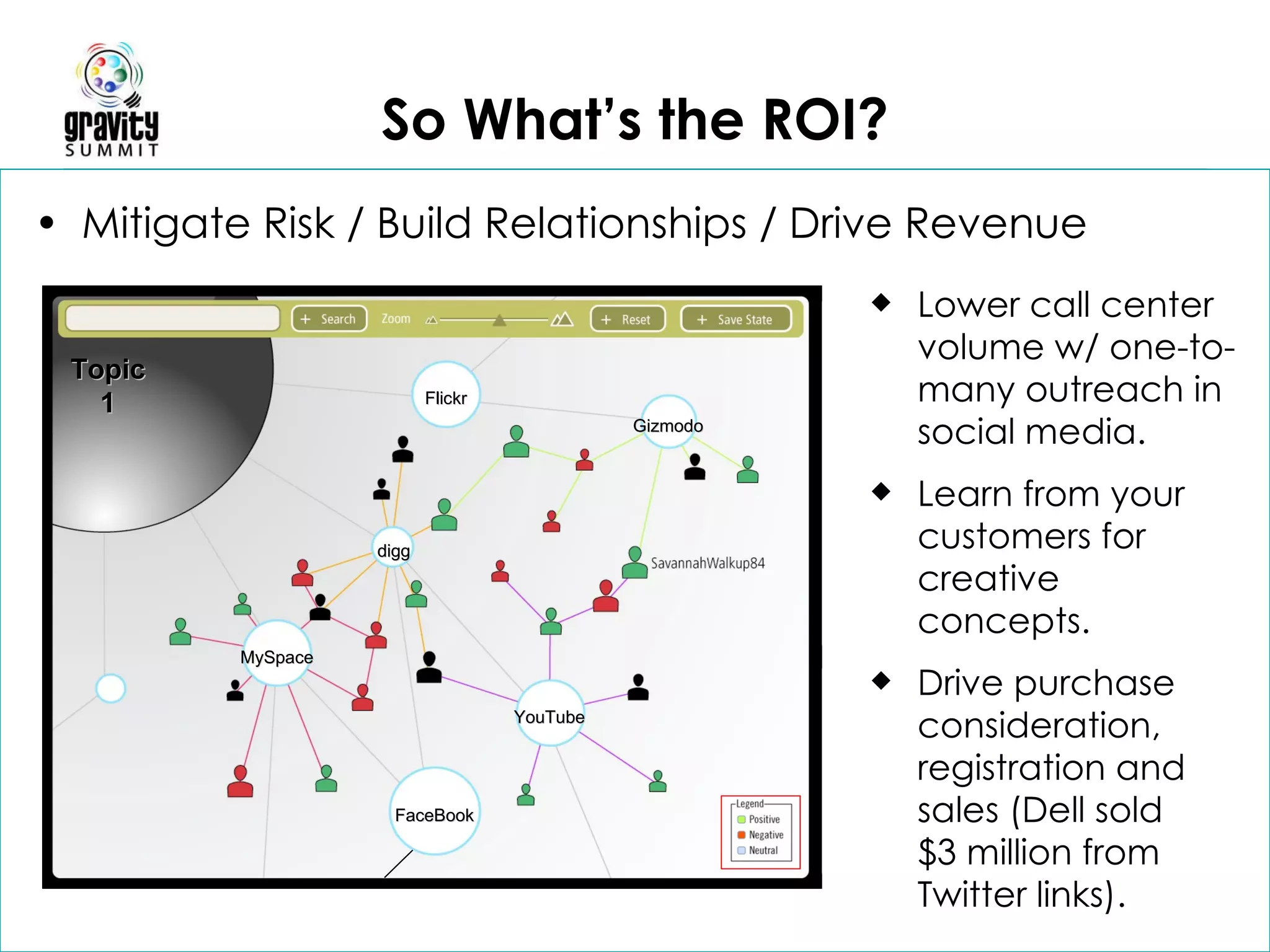 So What’s the ROI? Mitigate Risk / Build Relationships / Drive Revenue Lower call center volume w/ one-to-many outreach in social media. Learn from your customers for creative concepts. Drive purchase consideration, registration and sales (Dell sold  $3 million from Twitter links). Flickr Gizmodo digg MySpace FaceBook YouTube Topic 1 