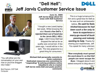 “ Dell Hell”:  Jeff Jarvis Customer Service Issue Michael Dell personally commits to these customers Dedicated resources are committed to “responding” & solving problems online IdeaStorm site is created Jeff Jarvis visits Dell and posts positive comments June 21, 2005 Jeff Jarvis blogs about his woes with Dell Customer Service “ Now everybody must spread the word about it, so that Dell people can never escape the Buzz.  I blogged about it and asked everyone to blog about it too.” “ I bought a new (used) laptop last week. While browsing the ads  I found a few Dell’s. I rejected them out of hand due to the Jarvis DELL HELL saga.  I didn’t know Dell had dropped the ball as far as quality was concerned. A few years ago, I would still be in the dark. The new grapevine is a great thing for consumers.” This is a huge turnaround for him and a great loss for Dell as he was such an ambassador before .  He said he feels tricked because he had been such a fan only to have to experience a merry-go-round of buck passing and nobody wanting to help .  Thanks for sharing your experiences, Jeff. You speak for many unknown to you.” “ You will either join the conversation on your own now or you’ll be dragged into it later.”  Bob Pearson, SVP Dell Computer 