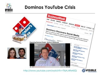 Dominos YouTube Crisis http://www.youtube.com/watch?v=7l6AJ49xNSQ 