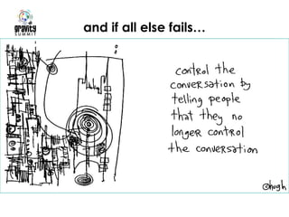 and if all else fails… 