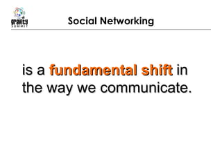 Social Networking is a  fundamental shift  in  the way we communicate. 