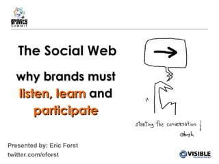 The Social Web why brands must  listen,   learn  and  participate Presented by: Eric Forst  twitter.com/eforst 