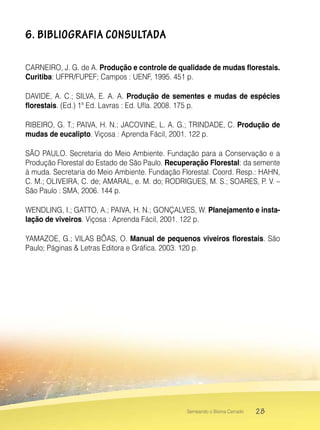28Semeando o Bioma Cerrado
6. BIBLIOGRAFIA CONSULTADA
CARNEIRO, J. G. de A. Produção e controle de qualidade de mudas florestais.
Curitiba: UFPR/FUPEF; Campos : UENF, 1995. 451 p.
DAVIDE, A. C.; SILVA, E. A. A. Produção de sementes e mudas de espécies
florestais. (Ed.) 1ª Ed. Lavras : Ed. Ufla. 2008. 175 p.
RIBEIRO, G. T.; PAIVA, H. N.; JACOVINE, L. A. G.; TRINDADE, C. Produção de
mudas de eucalipto. Viçosa : Aprenda Fácil, 2001. 122 p.
SÃO PAULO. Secretaria do Meio Ambiente. Fundação para a Conservação e a
Produção Florestal do Estado de São Paulo. Recuperação Florestal: da semente
à muda. Secretaria do Meio Ambiente. Fundação Florestal. Coord. Resp.: HAHN,
C. M.; OLIVEIRA, C. de; AMARAL, e. M. do; RODRIGUES, M. S.; SOARES, P. V. –
São Paulo : SMA, 2006. 144 p.
WENDLING, I.; GATTO, A.; PAIVA, H. N.; GONÇALVES, W. Planejamento e insta-
lação de viveiros. Viçosa : Aprenda Fácil, 2001. 122 p.
YAMAZOE, G.; VILAS BÔAS, O. Manual de pequenos viveiros florestais. São
Paulo; Páginas & Letras Editora e Gráfica. 2003. 120 p.
 
