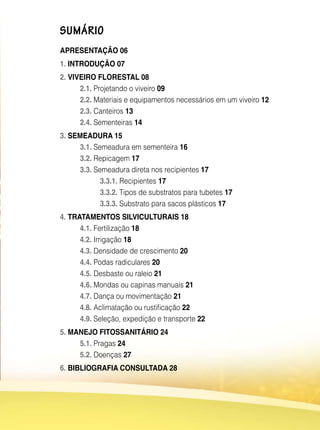sumário
APRESENTAÇÃO 06
1. INTRODUÇÃO 07
2. VIVEIRO FLORESTAL 08
2.1. Projetando o viveiro 09
2.2. Materiais e equipamentos necessários em um viveiro 12
2.3. Canteiros 13
2.4. Sementeiras 14
3. SEMEADURA 15
3.1. Semeadura em sementeira 16
3.2. Repicagem 17
3.3. Semeadura direta nos recipientes 17
3.3.1. Recipientes 17
3.3.2. Tipos de substratos para tubetes 17
3.3.3. Substrato para sacos plásticos 17
4. TRATAMENTOS SILVICULTURAIS 18
4.1. Fertilização 18
4.2. Irrigação 18
4.3. Densidade de crescimento 20
4.4. Podas radiculares 20
4.5. Desbaste ou raleio 21
4.6. Mondas ou capinas manuais 21
4.7. Dança ou movimentação 21
4.8. Aclimatação ou rustificação 22
4.9. Seleção, expedição e transporte 22
5. MANEJO FITOSSANITÁRIO 24
5.1. Pragas 24
5.2. Doenças 27
6. Bibliografia Consultada 28
 