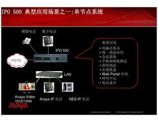 IPO 500 典型应用场景之一:单节点系统
        典型应用场景之一:


         模拟电话     数字电话


                                                              典型应用
                                                          • 电脑话务员
                        IPO 500
                                                          • 统一消息应用
                                                          • 会议系统
  PSTN                                                    • 手机和座机绑定
                                                          • 即时消息
                                                          • 在线状态
                               LAN                        • Web Portal 应用
                                                          • 呼叫中心
                                                          • 电话录音


   Avaya Video
                 Avaya IP 电话      NES IP 电话
   1010/1040

                                              Proprietary and Confidential   © 2010 Avaya Inc. All rights reserved.
 
