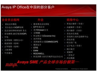 Avaya IP Office在中国的部分客户


企业多点组网                外企                                         联络中心
 重庆宗申摩托            德来赛北京办事处                                      黑龙江烟草（全省）
 贝尔金公司VOIP组网       CIT咨询公司                                       内蒙烟草（全省）
 北京金杜律师事务所 多点      苏州Dresser公司                                   四川烟草 （全省）
 青岛赛维 (海信集团VOIP)   无锡GE                                          青岛市长热线
                   科文斯公司(Covance Inc)                            青岛国土局应急指挥中心
 中电
                   讯升咨询                                          西安社保
 友邦保险（销售公司）
                   美国康普公司COMMSCOPE                               哈尔滨广电
 瑞泰保险（组网）
                   德国友升                                          辽宁电力（全省）
 正华保险（组网）
                   OTIS
                                                                 浙江航空
 上海莱特              EMW
                                                                 爱康网
 中企通讯              ROCKWELL
                                                                 三星电子
                   阿美国雅士佳汽车配件北京分公司
                                                                 西安晚报

          Avaya SME 产品全球市场份额第一
                                        Proprietary and Confidential   © 2010 Avaya Inc. All rights reserved.   1
                                                                                                                9
 