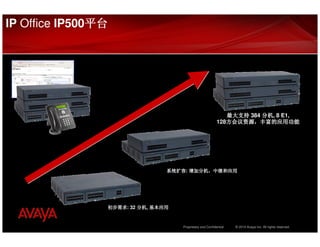 IP Office IP500平台
               平台




                                                            最大支持 384 分机 8 E1,
                                                                     分机,
                                                         128方会议资源，丰富的应用功能
                                                            方会议资源，
                                                            方会议资源




                              系统扩容: 增加分机，
                              系统扩容 增加分机，中继和应用




                初步需求 32 分机 基本应用
                初步需求:   分机,


                                  Proprietary and Confidential   © 2010 Avaya Inc. All rights reserved.
 