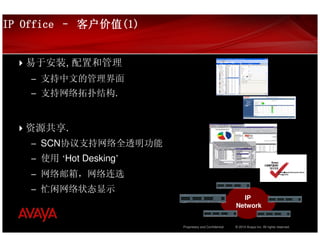 客户价值(1)
IP Office – 客户价值(1)


   易于安装, 配置和管理
    – 支持中文的管理界面
    – 支持网络拓扑结构.



   资源共享.
    – SCN协议支持网络全透明功能
    – 使用 ‘Hot Desking’
    – 网络邮箱，网络连选
    – 忙闲网络状态显示
                                                          IP
                                                        Network


                         Proprietary and Confidential   © 2010 Avaya Inc. All rights reserved.
 