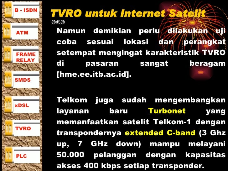 Sinyal forex kinerja tinggi