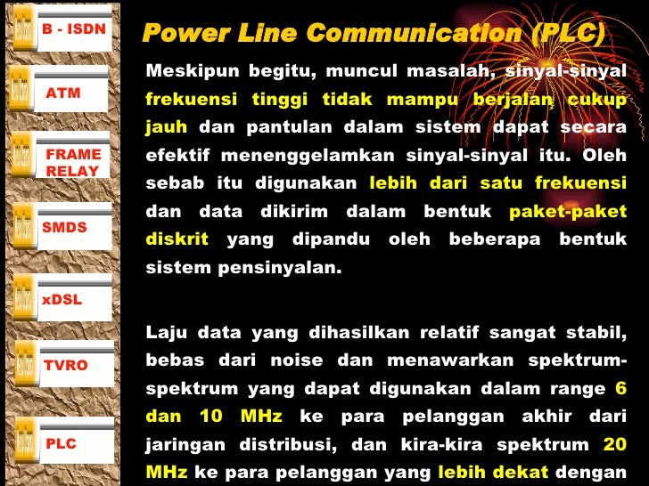 Sinyal forex kinerja tinggi