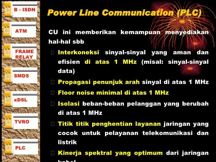 Sinyal forex kinerja tinggi