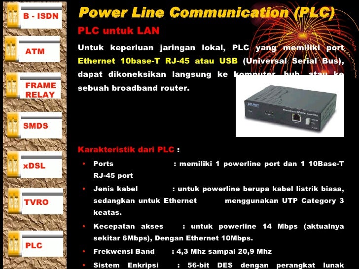 Sinyal forex kinerja tinggi
