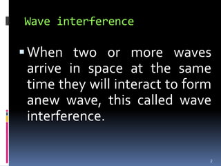 Comprehensive Overview of Wave Interference and Ultrasound Attenuation ...