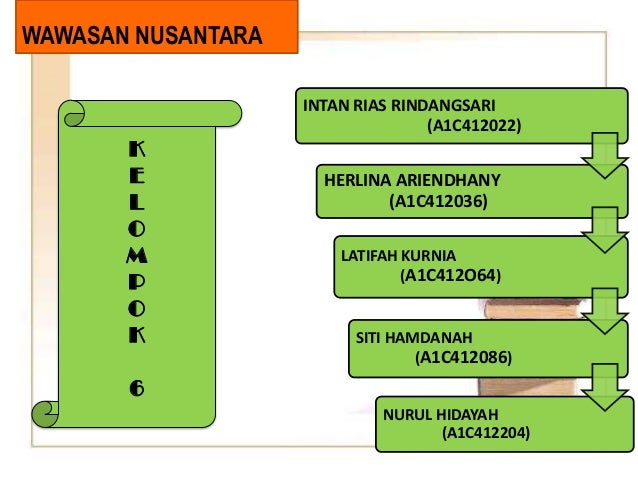 6 Wawasan Nusantara