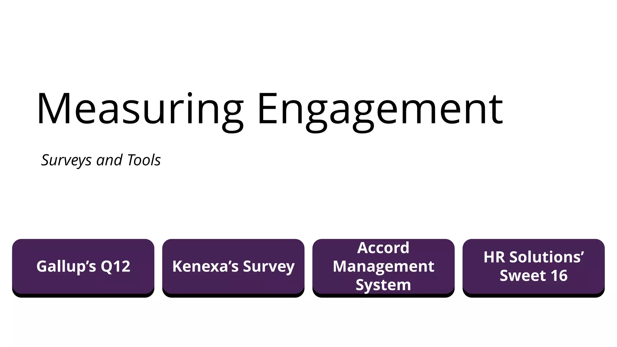 Measuring Engagement
Gallup’s Q12 Kenexa’s Survey
Accord
Management
System
HR Solutions’
Sweet 16
Surveys and Tools
 