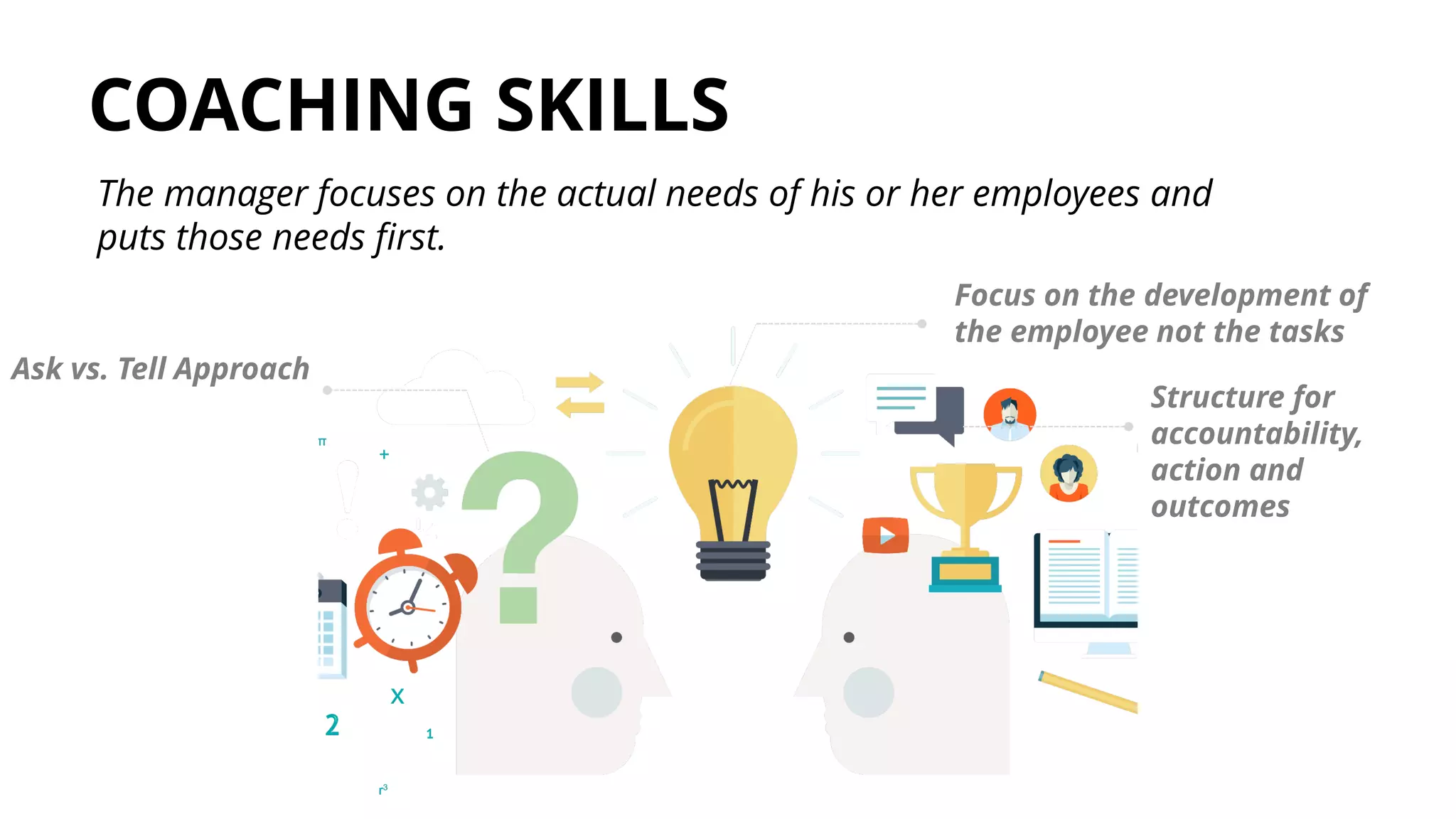 COACHING SKILLS
The manager focuses on the actual needs of his or her employees and
puts those needs first.
Focus on the development of
the employee not the tasks
Structure for
accountability,
action and
outcomes
Ask vs. Tell Approach
 