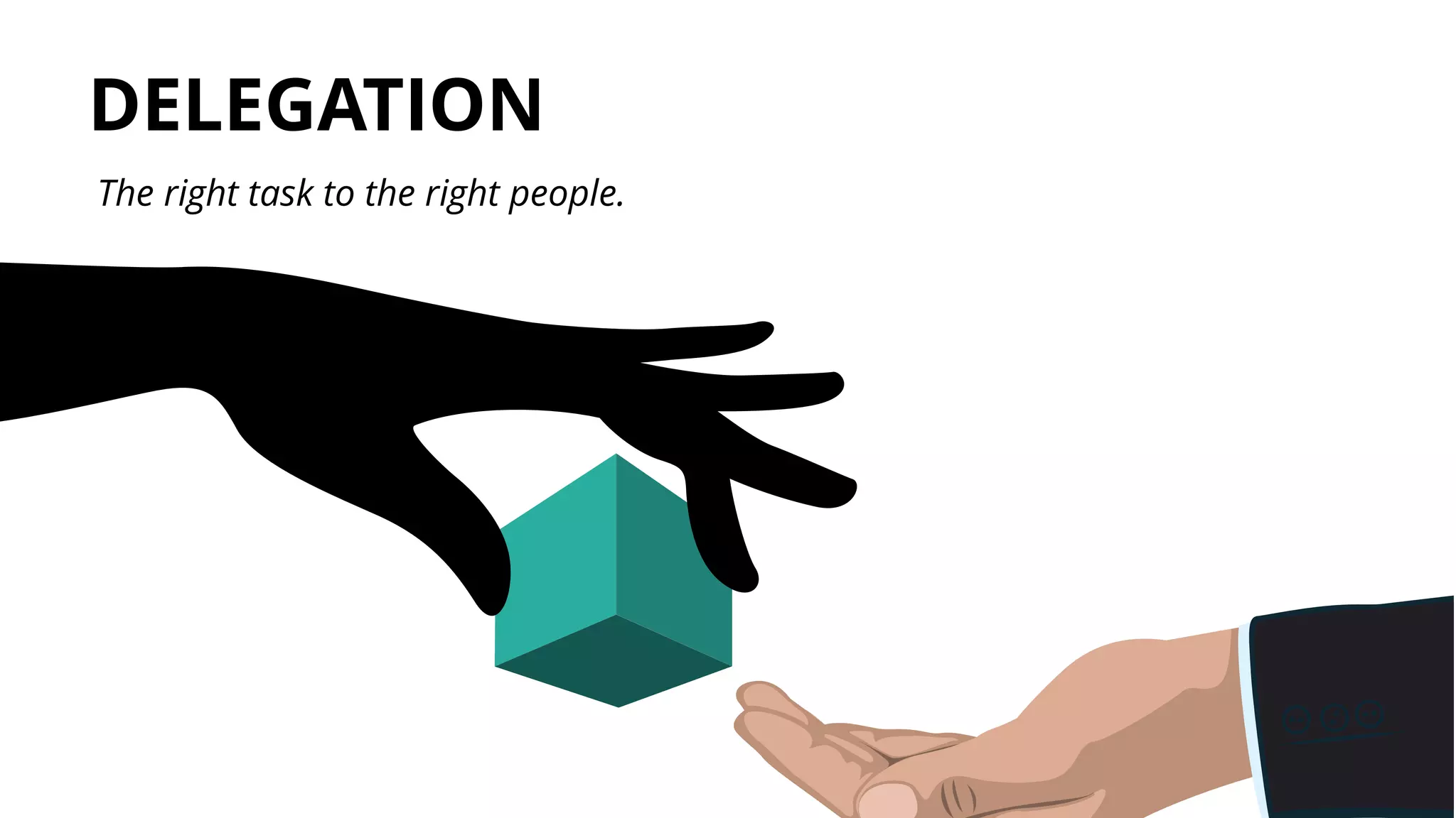 DELEGATION
The right task to the right people.
 