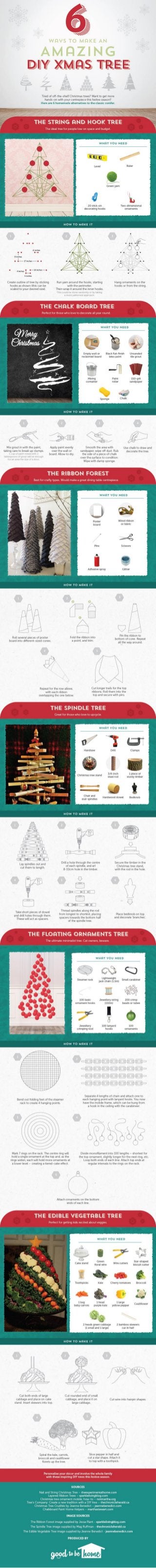 6 Ways to Make an Amazing DIY Christmas Tree