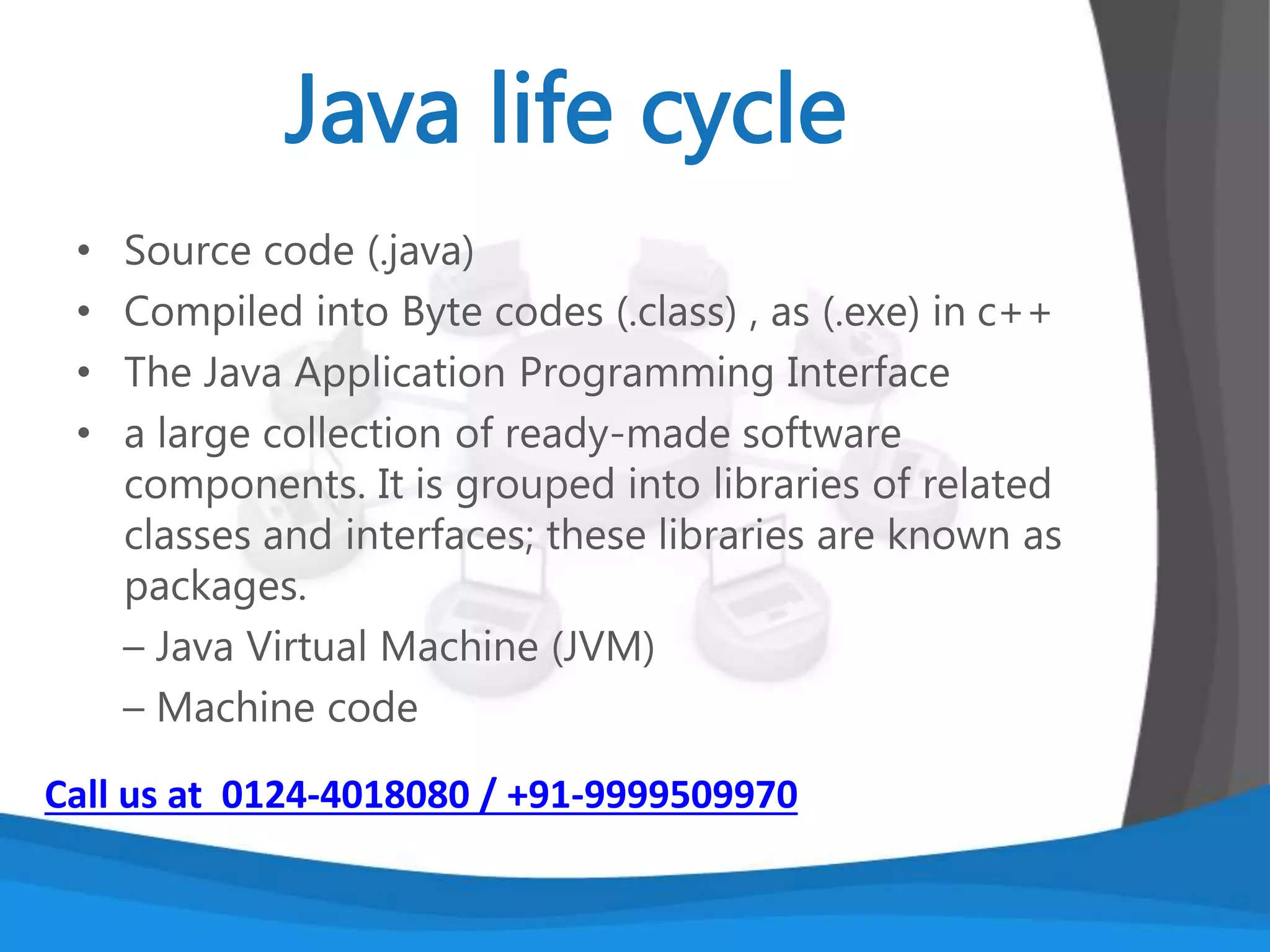 Java programs normally undergo four phases
• Edit
Programmer writes program (and stores program on
disk)
• Compile
Compiler creates byte-codes from program (.class)
• Load
Class loader stores byte-codes in memory
• Execute
Interpreter: Translates byte-codes into machine
language
Call us at 0124-4018080 / +91-9999509970
 