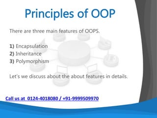Object-oriented programming is a method of
implementation in which programs are organized as
cooperative collections of objects, each of which
represents an instance of some class, and whose
classes
are all members of one or more hierarchy of classes
united via inheritance relationships.
Call us at 0124-4018080 / +91-9999509970
 