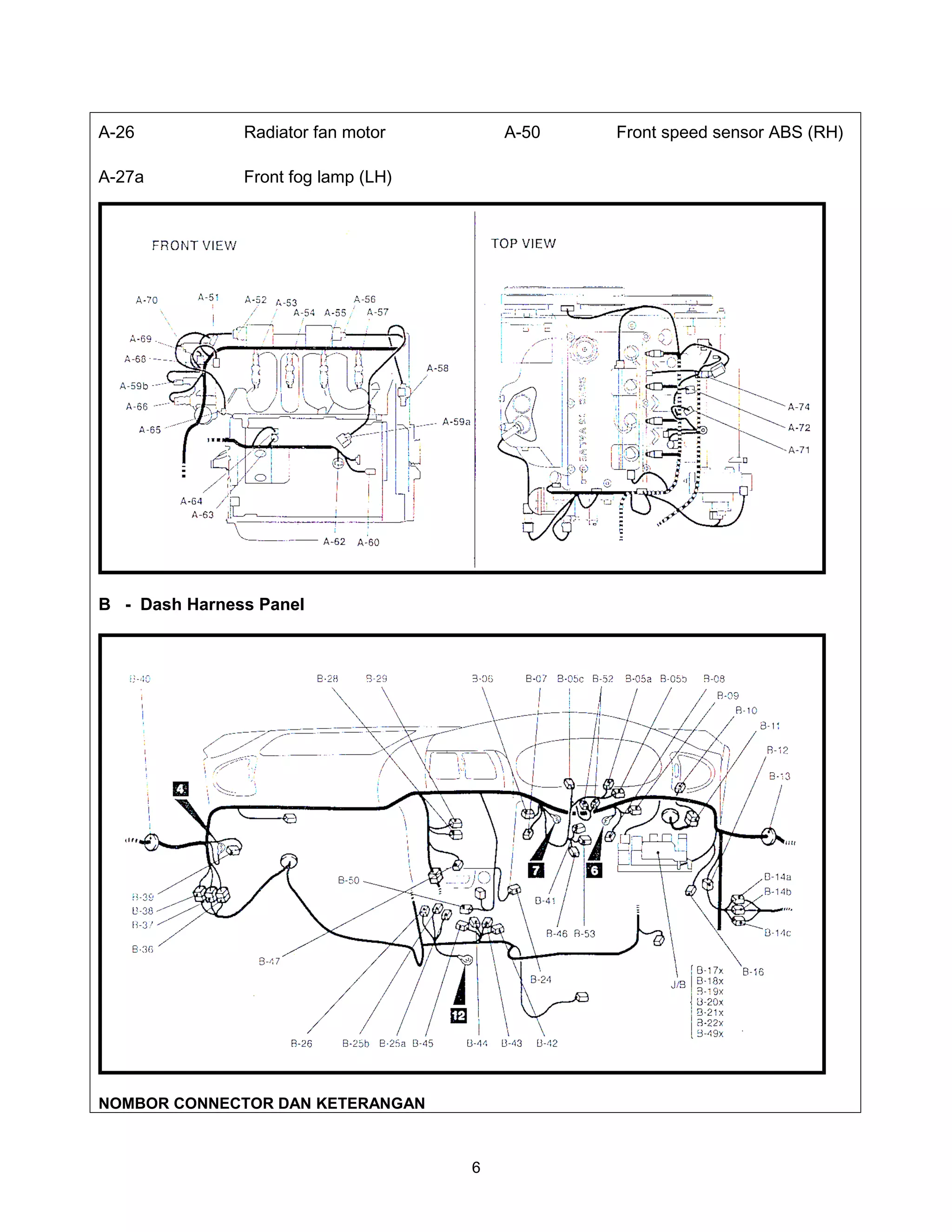 A-26           Radiator fan motor        A-50   Front speed sensor ABS (RH)

A-27a          Front fog lamp (LH)




B - Dash Harness Panel




NOMBOR CONNECTOR DAN KETERANGAN



                                     6
 