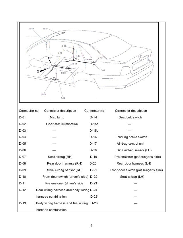 6. wire harness