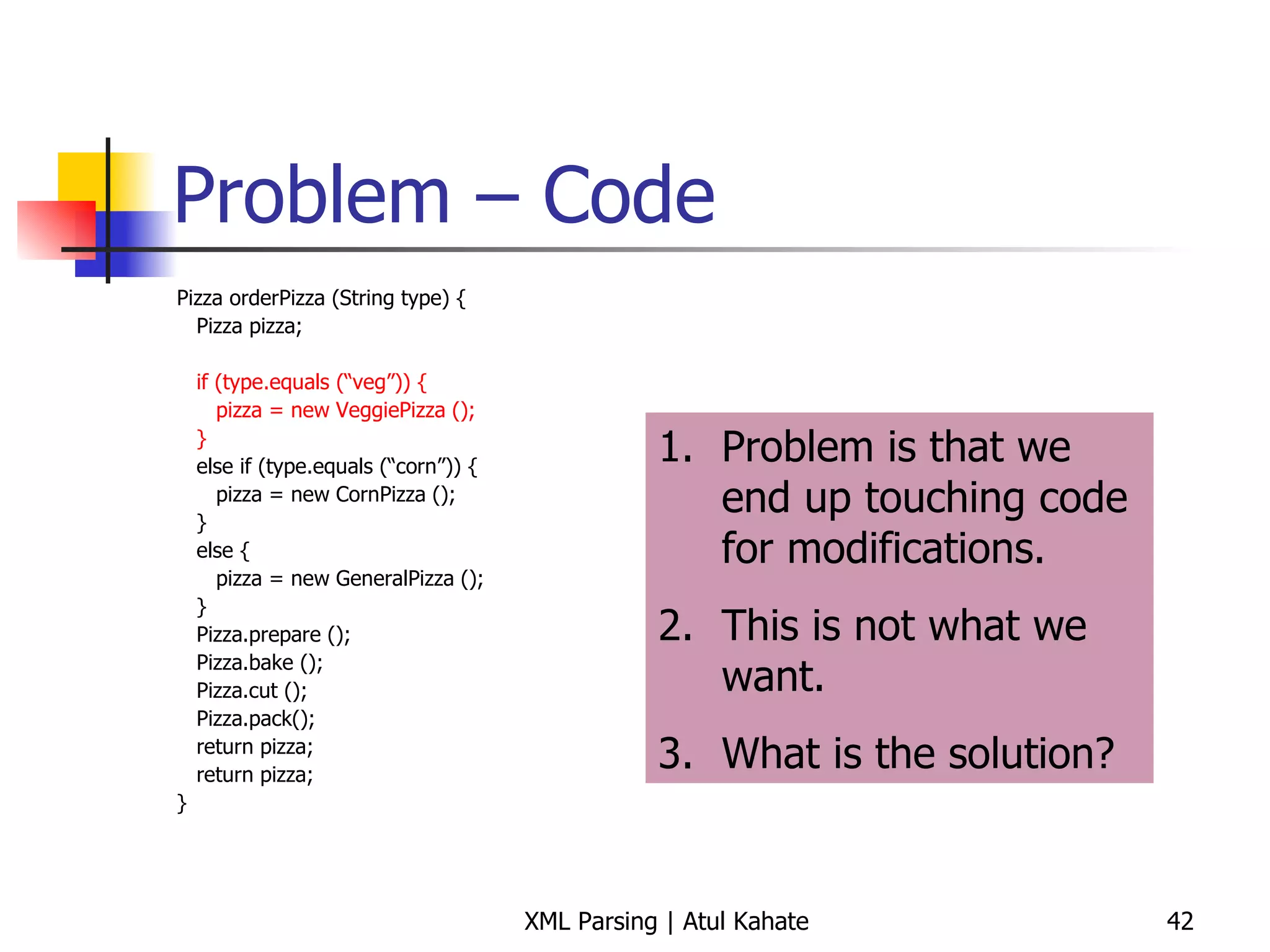Problem – Code Pizza orderPizza (String type) { Pizza pizza; if (type.equals (“veg”)) { pizza = new VeggiePizza (); } else if (type.equals (“corn”)) { pizza = new CornPizza (); } else { pizza = new GeneralPizza (); } Pizza.prepare (); Pizza.bake (); Pizza.cut (); Pizza.pack(); return pizza; return pizza; } Problem is that we end up touching code for modifications. This is not what we want. What is the solution? 