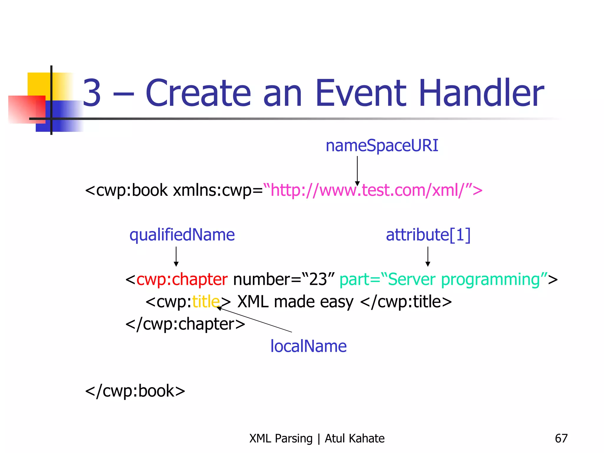 3 – Create an Event Handler nameSpaceURI <cwp:book xmlns:cwp= “http://www.test.com/xml/”>   qualifiedName attribute[1] < cwp:chapter  number=“23”  part=“Server programming” > <cwp: title > XML made easy </cwp:title> </cwp:chapter>   localName </cwp:book> 