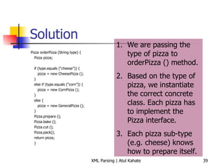 Solution Pizza orderPizza (String type) { Pizza pizza; if (type.equals (“cheese”)) { pizza = new CheesePizza (); } else if (type.equals (“corn”)) { pizza = new CornPizza (); } else { pizza = new GeneralPizza (); } Pizza.prepare (); Pizza.bake (); Pizza.cut (); Pizza.pack(); return pizza; } We are passing the type of pizza to orderPizza () method. Based on the type of pizza, we instantiate the correct concrete class. Each pizza has to implement the Pizza interface. Each pizza sub-type (e.g. cheese) knows how to prepare itself. 