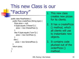 This new Class is our “Factory” public class PizzaFactory { public Pizza createPizza (String type) { Pizza pizza = null; if (type.equals (“cheese”)) { pizza = new CheesePizza (); } else if (type.equals (“corn”)) { pizza = new CornPizza (); } else { pizza = new GeneralPizza (); } return pizza; } } This new class creates new pizzas for its clients. It has a createPizza () method, which all clients will use to instantiate new objects. It contains code plucked out of the orderPizza () method. 