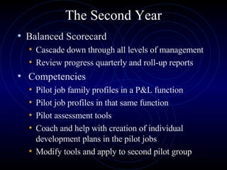 The Second Year Balanced Scorecard Cascade down through all levels of management Review progress quarterly and roll-up reports Competencies Pilot job family profiles in a P&L function Pilot job profiles in that same function  Pilot assessment tools Coach and help with creation of individual development plans in the pilot jobs Modify tools and apply to second pilot group  