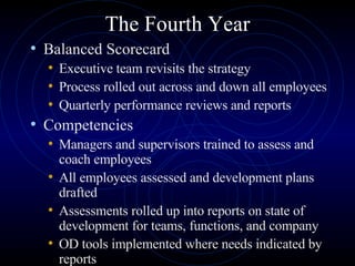 The Fourth Year Balanced Scorecard Executive team revisits the strategy Process rolled out across and down all employees Quarterly performance reviews and reports Competencies Managers and supervisors trained to assess and coach employees All employees assessed and development plans drafted  Assessments rolled up into reports on state of development for teams, functions, and company OD tools implemented where needs indicated by reports 