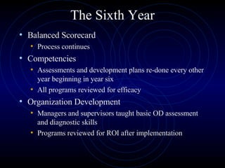 The Sixth Year Balanced Scorecard Process continues Competencies Assessments and development plans re-done every other year beginning in year six All programs reviewed for efficacy Organization Development Managers and supervisors taught basic OD assessment and diagnostic skills  Programs reviewed for ROI after implementation  