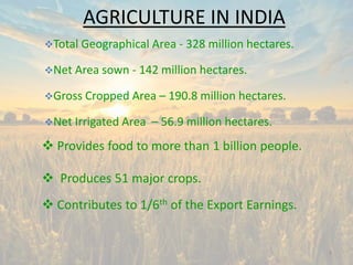 AGRICULTURE IN INDIA
Total Geographical Area - 328 million hectares.
Net Area sown - 142 million hectares.
Gross Cropped Area – 190.8 million hectares.
Net Irrigated Area – 56.9 million hectares.
 Provides food to more than 1 billion people.
 Produces 51 major crops.
 Contributes to 1/6th of the Export Earnings.
3
 