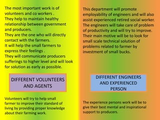 The most important work is of
volunteers and co workers .
They help to maintain healthy
relationship between government
and producers.
They are the one who will directly
contact with the farmers.
It will help the small farmers to
express their feelings .
They will communicate producers
sufferings to higher level and will look
for solution as early as possible.
This department will promote
employability of engineers and will also
assist experienced retired social worker.
The engineers will take care of problem
of productivity and will try to improve.
Their main motive will be to look for
small scale technical solution of
problems related to farmer by
investment of small bucks.
The experience persons work will be to
give their best mental and inspirational
support to producers.
Volunteers will try to help small
farmer to improve their standard of
living by providing proper knowledge
about their farming work.
DIFFERENT ENGINEERS
AND EXPERIENCED
PERSON
DIFFERENT VOLUNTEERS
AND AGENTS
 